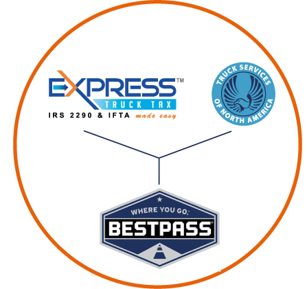 ExpressTruckTax and TSNA acquired by BestPass - November, 2022.
